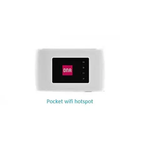 Here Kamppi Lägenhet Helsingfors